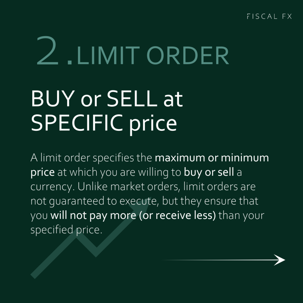 Understanding Market Orders Market Limit And Stop Orders Fiscal Fx